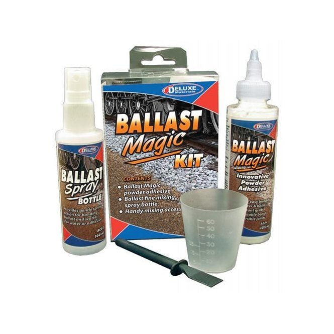 Deluxe Materials Ballast Magic Kit