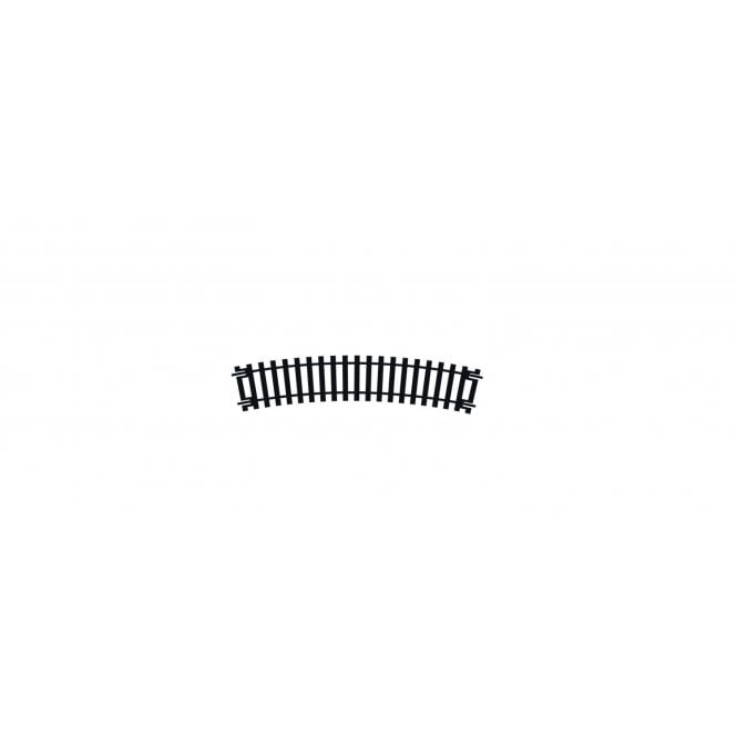 Hornby Curve - 1st Radius