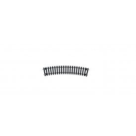 Curve - 1st Radius