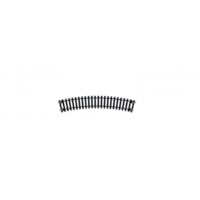 Hornby Curve - 2nd Radius
