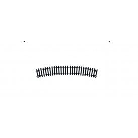 Curve - 3rd Radius