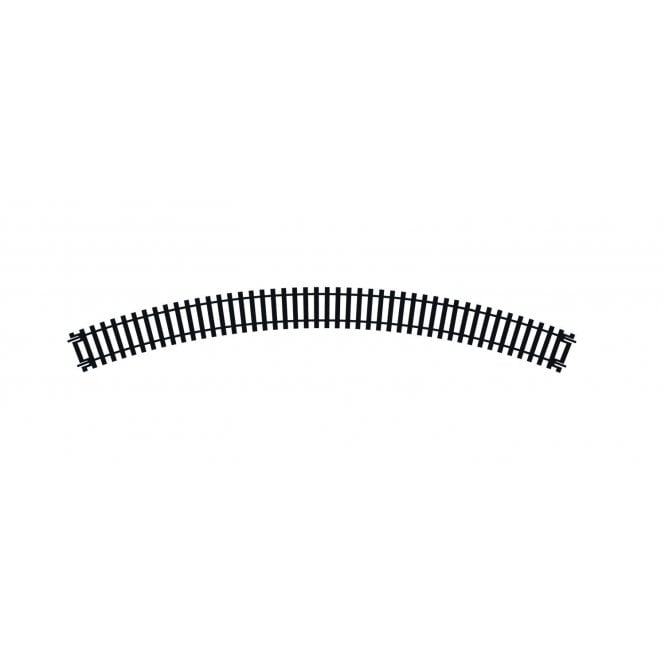 Hornby Double Curve - 2nd Radius