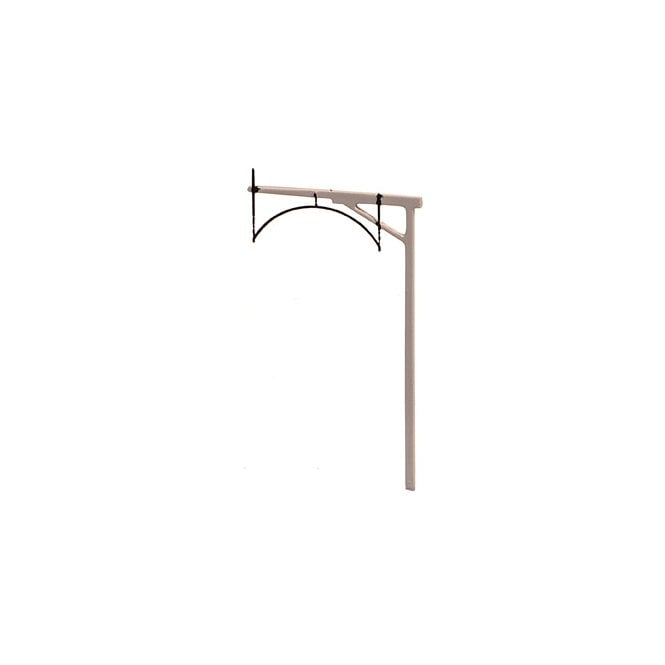 Ratio Loading Gauge (N)