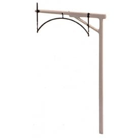 Loading Gauge (N)