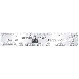 N Scale Rule