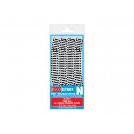 No.2 Radius Standard Curve - 263.5mm Radius (Pack of 8)
