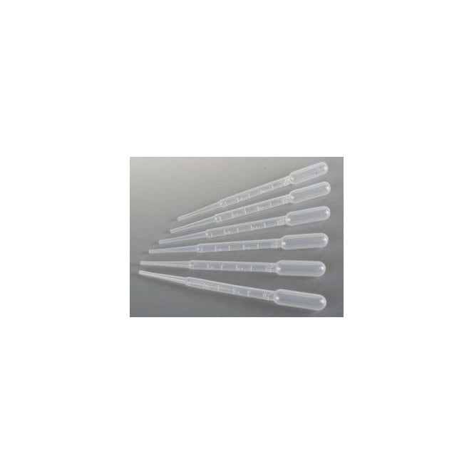 Revell Pipette-Set (6pcs.)