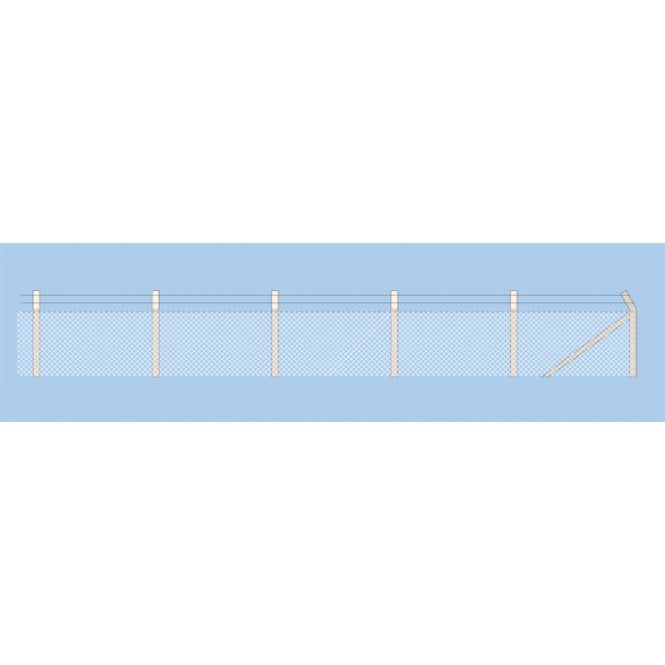 Ratio Security Fencing