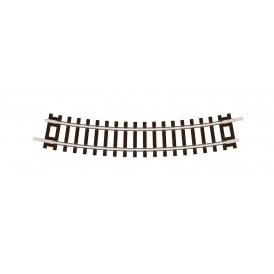 Setrack TT:120 No.2 Radius Standard Curve (8) C55