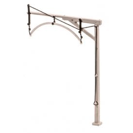 SR Loading Gauge