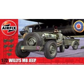 Willys MB Jeep (1:72)